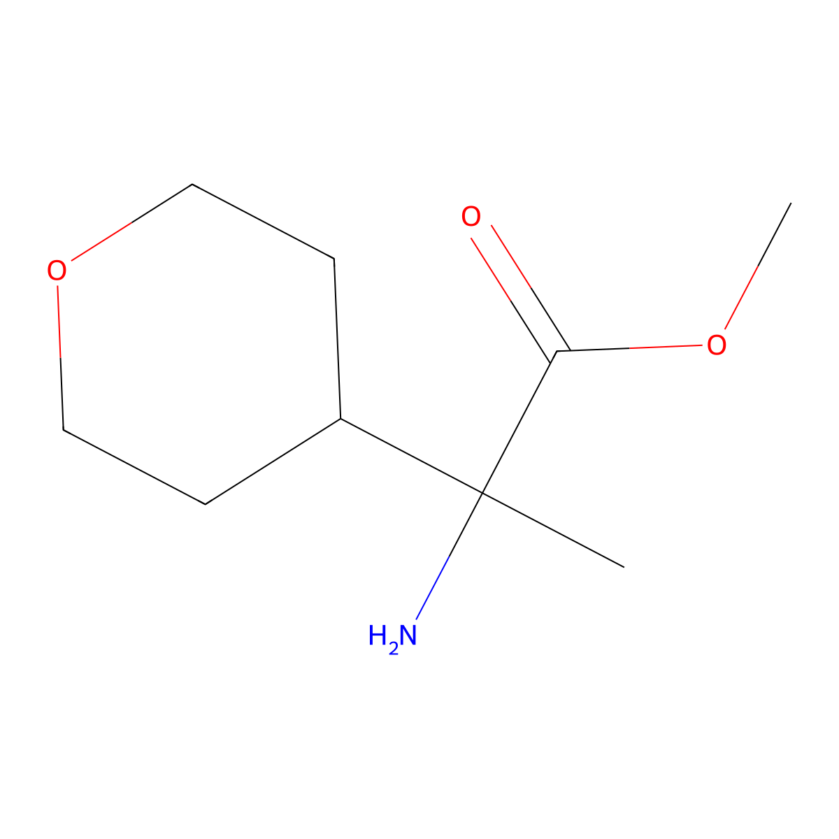 Methyl 2-amino-2-(oxan-4-yl)propanoate molecular structure, CAS 1782259-22-6