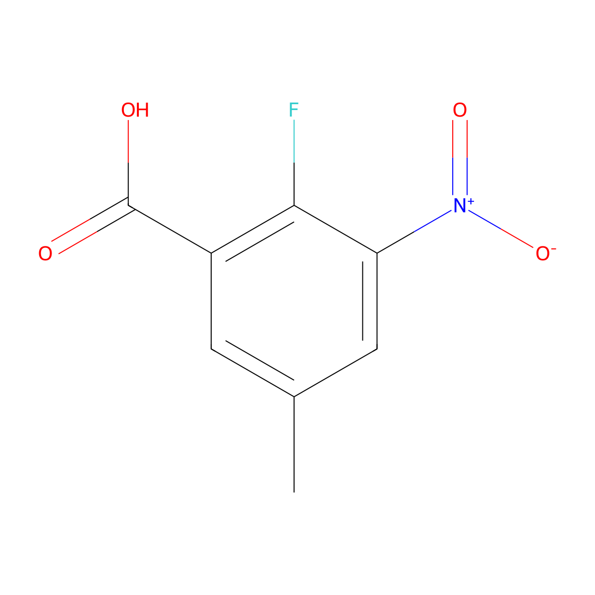 2-Fluoro-5-methyl-3-nitrobenzoic acid molecular structure, CAS 1782551-15-8