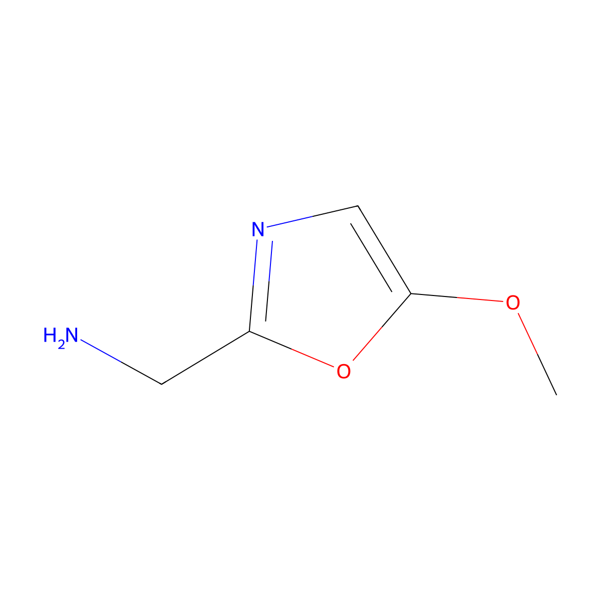 1-(5-Methoxy-1,3-oxazol-2-yl)methanamine molecular structure, CAS 1783400-20-3