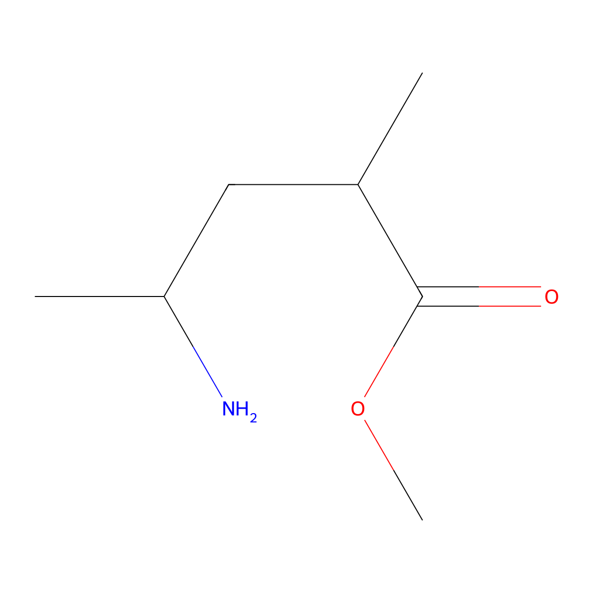 Methyl 4-amino-2-methylpentanoate molecular structure, CAS 1783524-69-5