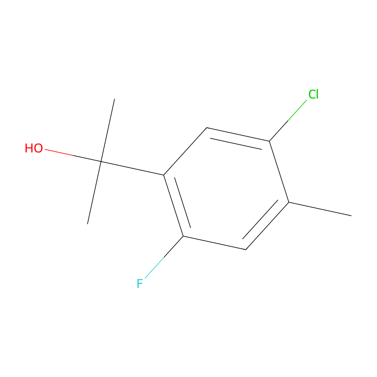 5-Chloro-2-fluoro-alpha,alpha,4-trimethylbenzenemethanol molecular structure, CAS 1783525-73-4