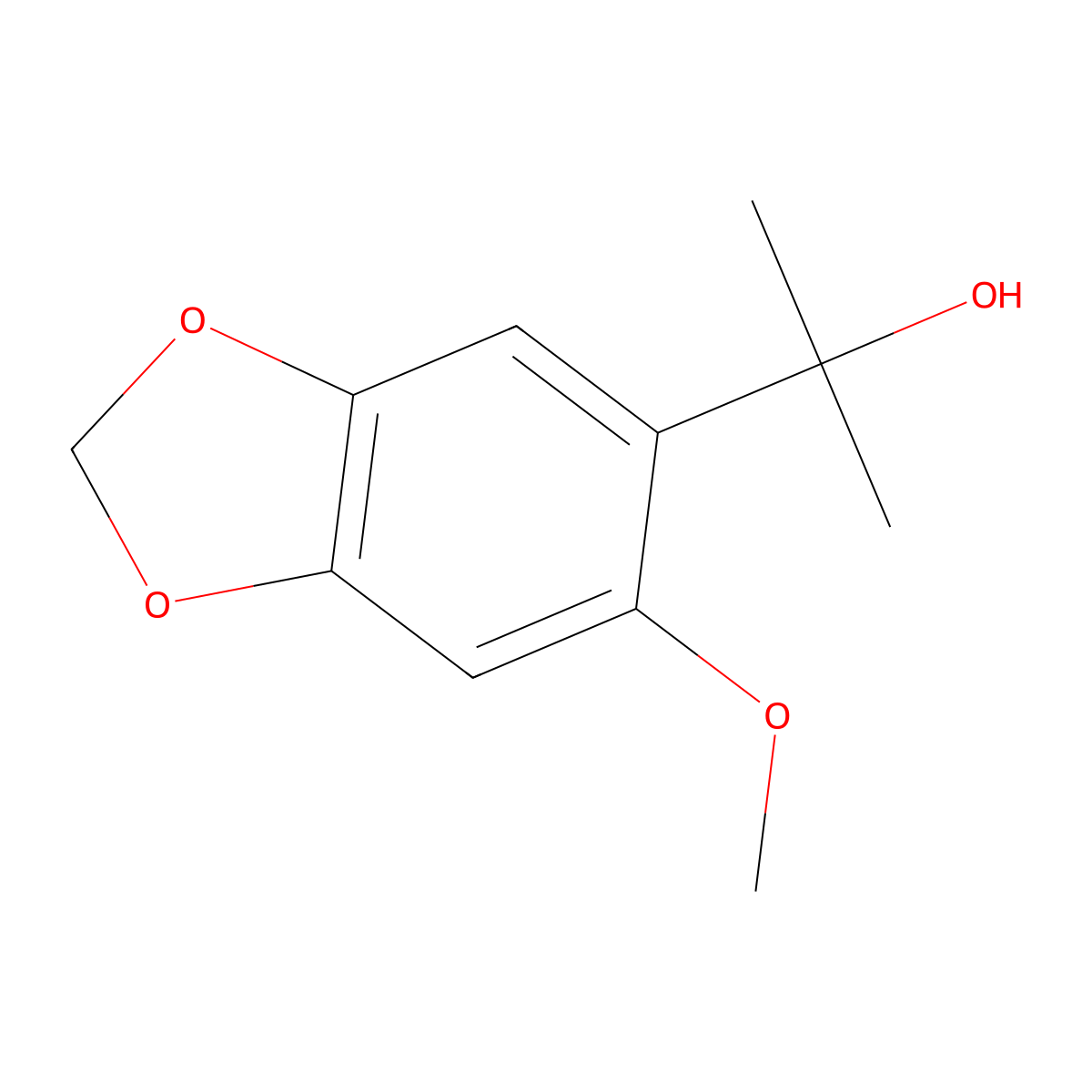 2-(6-Methoxy-1,3-dioxaindan-5-yl)propan-2-ol molecular structure, CAS 1784840-41-0