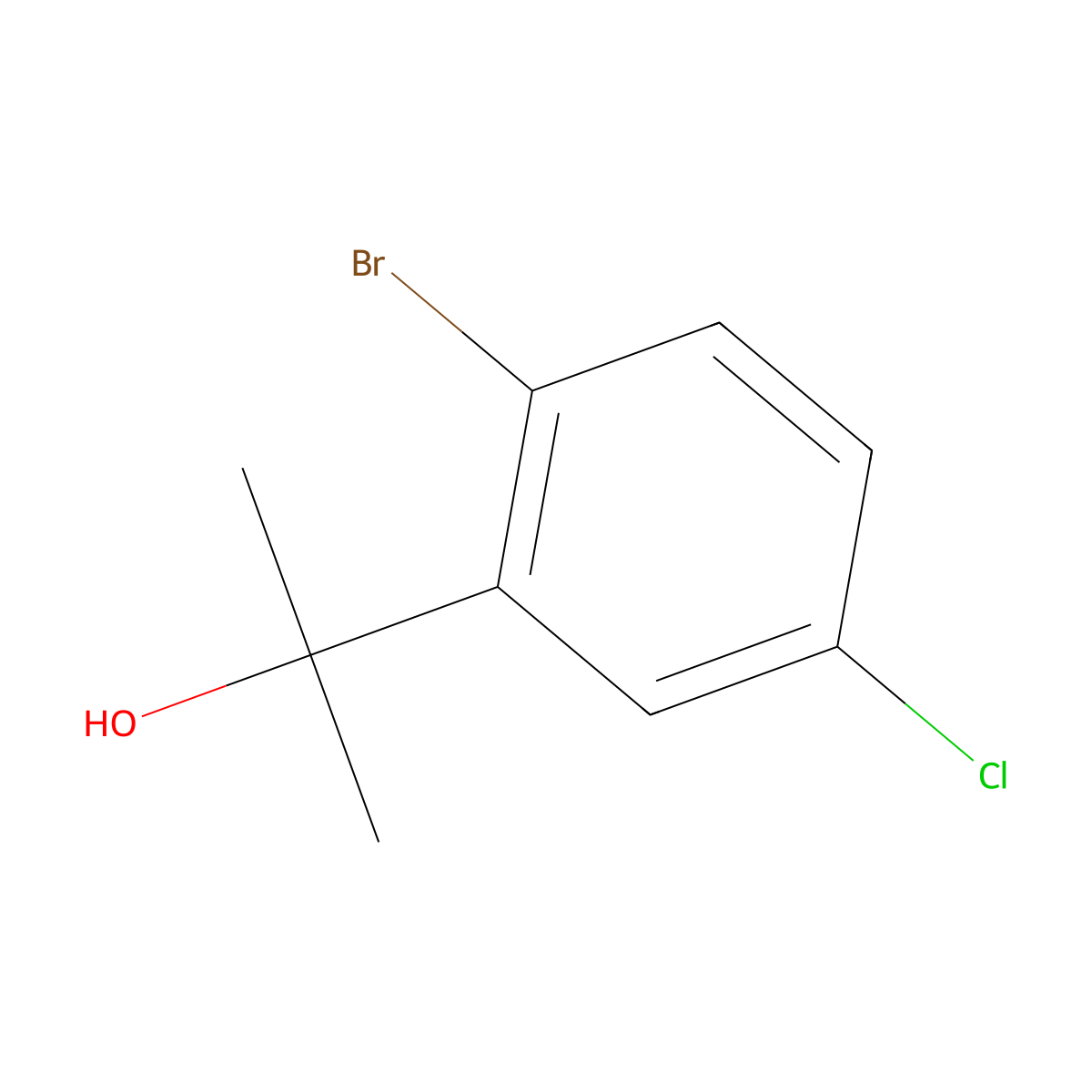 2-(2-Bromo-5-chlorophenyl)propan-2-ol molecular structure, CAS 1784972-81-1