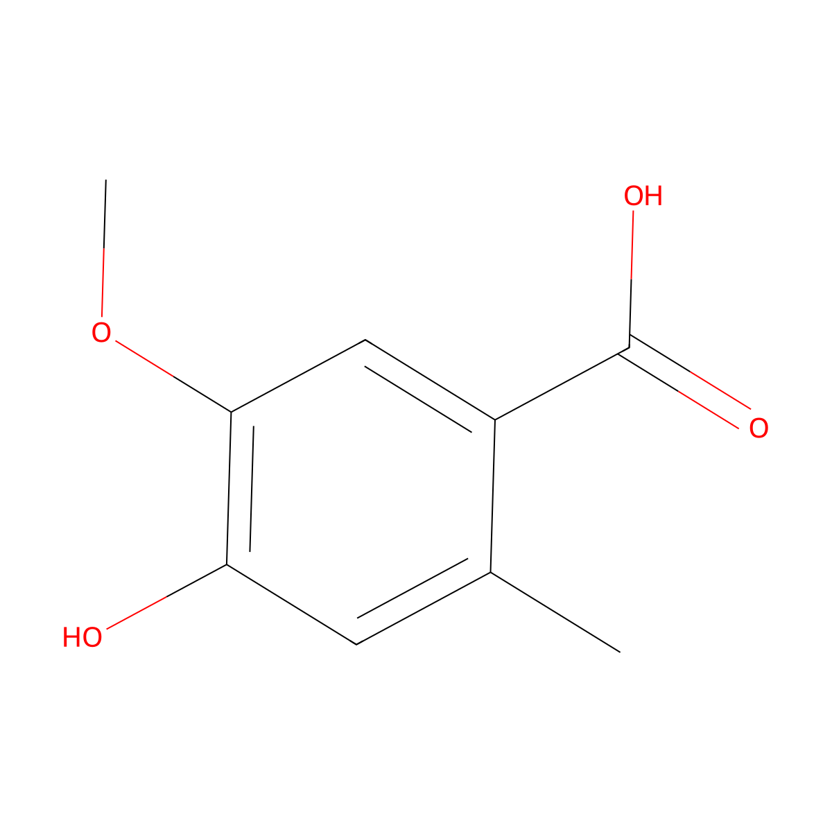 4-Hydroxy-5-methoxy-2-methylbenzoic acid molecular structure, CAS 1784979-15-2