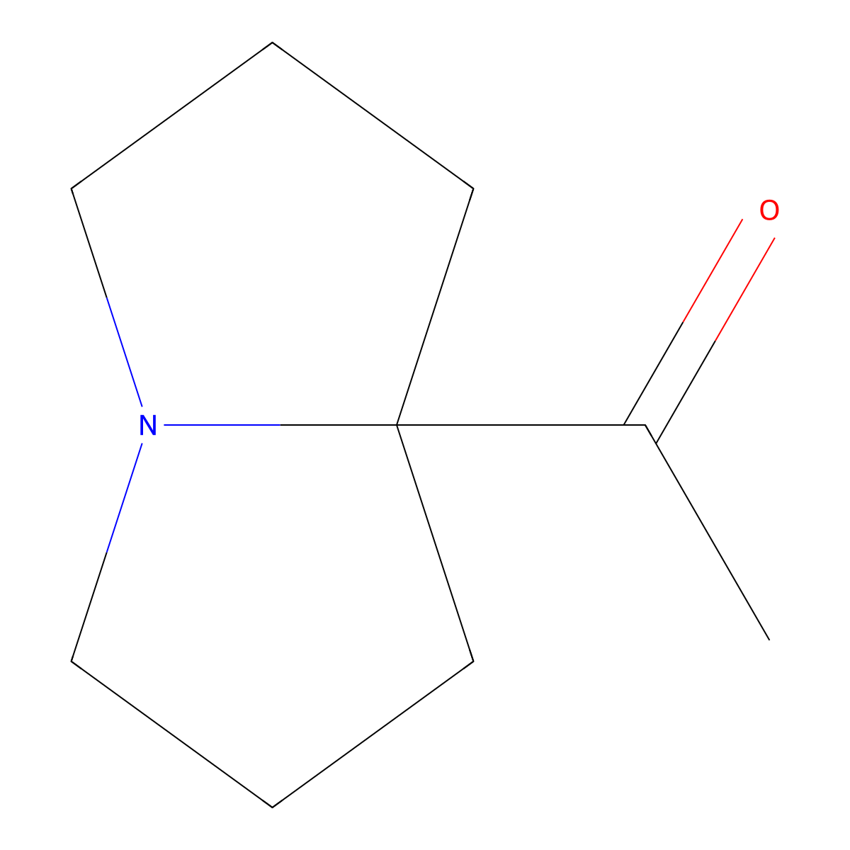 1-(Hexahydro-1H-pyrrolizin-7a-yl)ethanone molecular structure, CAS 1788873-44-8