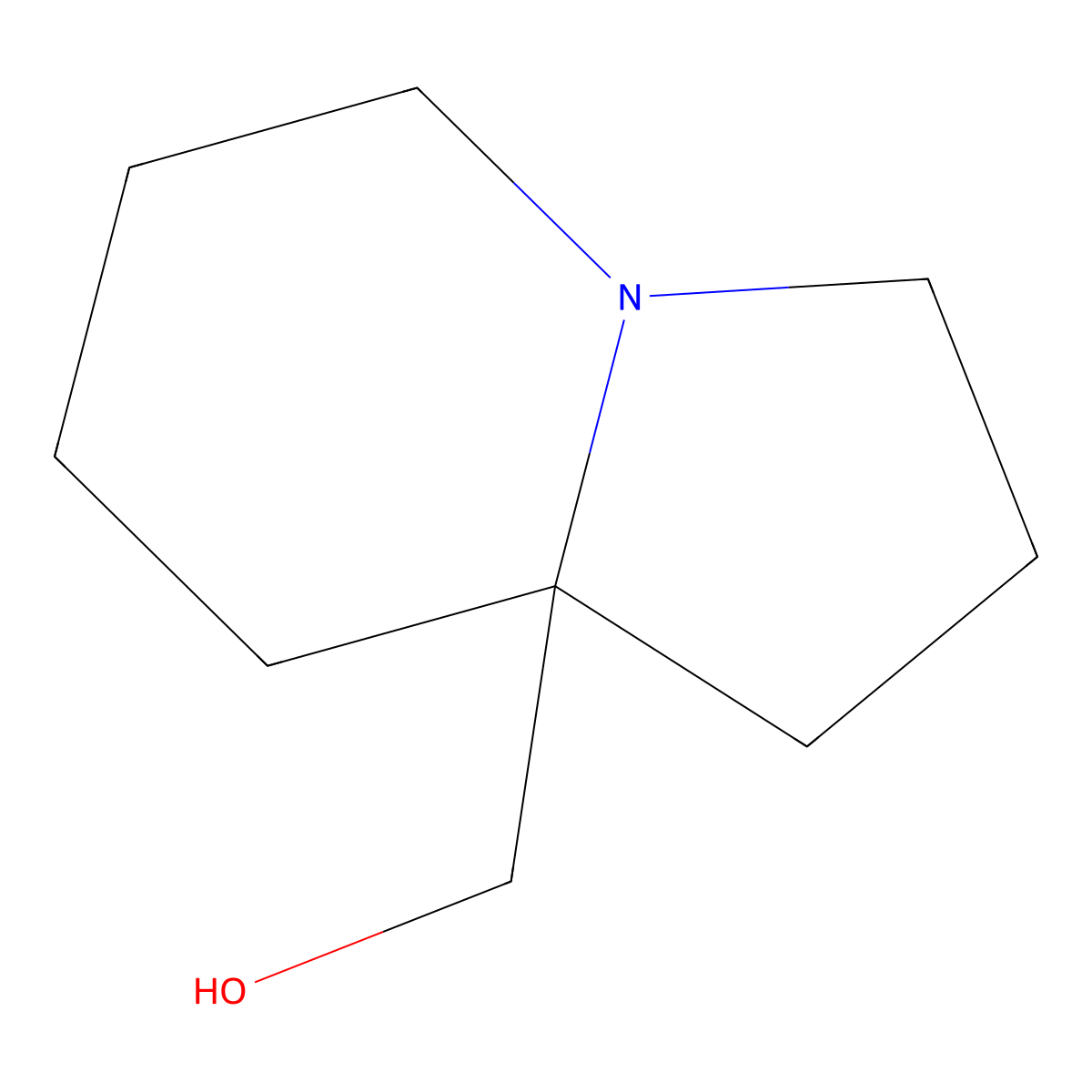 (Octahydroindolizin-8a-yl)methanol molecular structure, CAS 1788874-18-9
