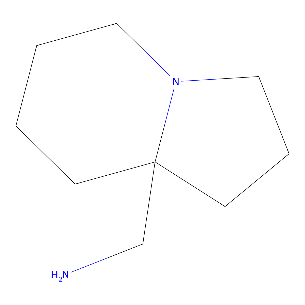 (hexahydroindolizin-8a(1H)-yl)methanamine molecular structure, CAS 1788874-20-3