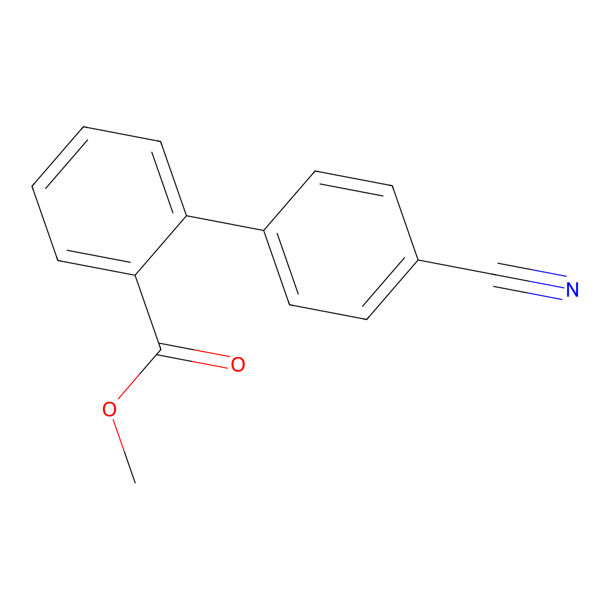 Methyl 4'-Cyano[1,1'-biphenyl]-2-carboxylate molecular structure, CAS 178904-31-9