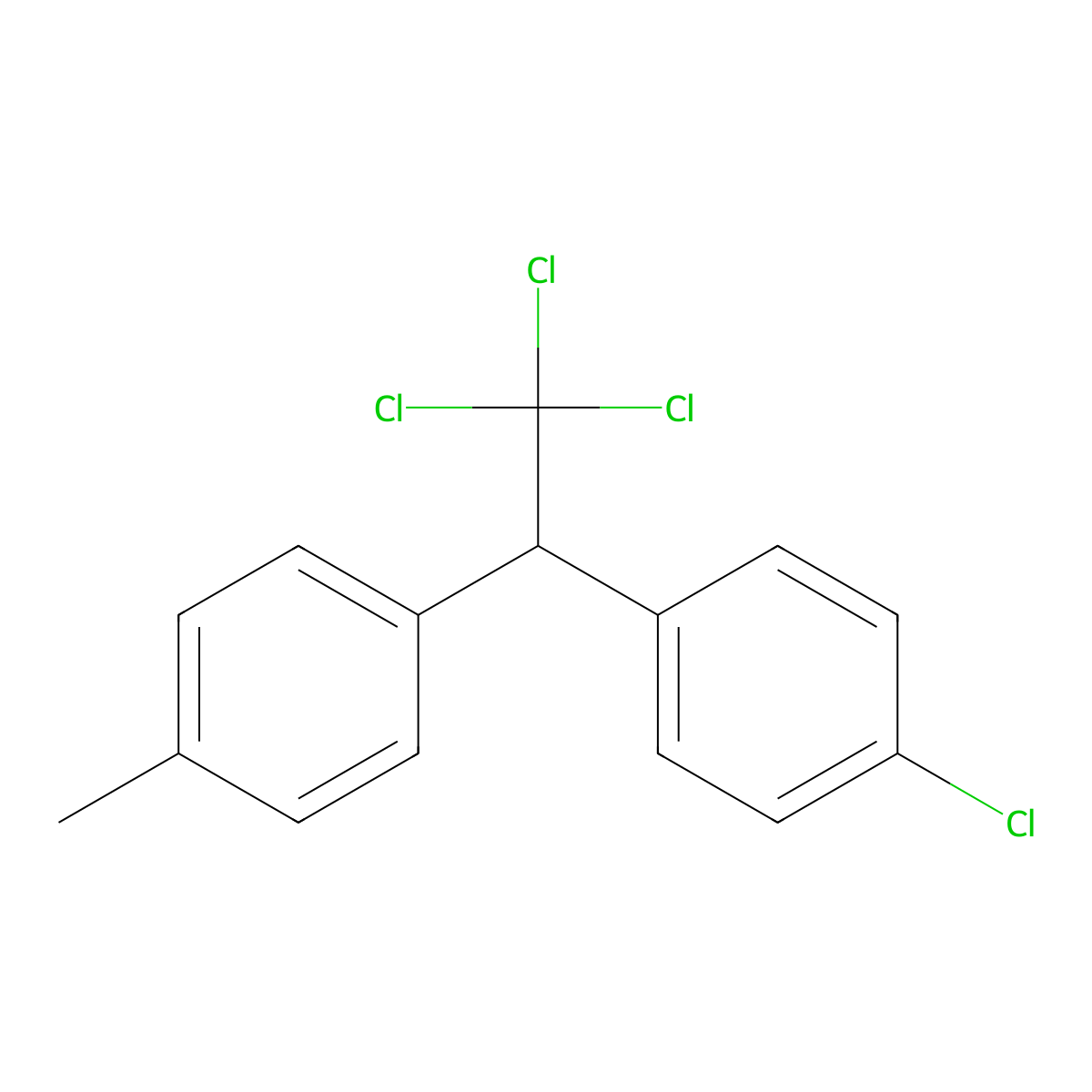 1-Chloro-4-[2,2,2-trichloro-1-(4-methylphenyl)ethyl]benzene molecular structure, CAS 17925-97-2