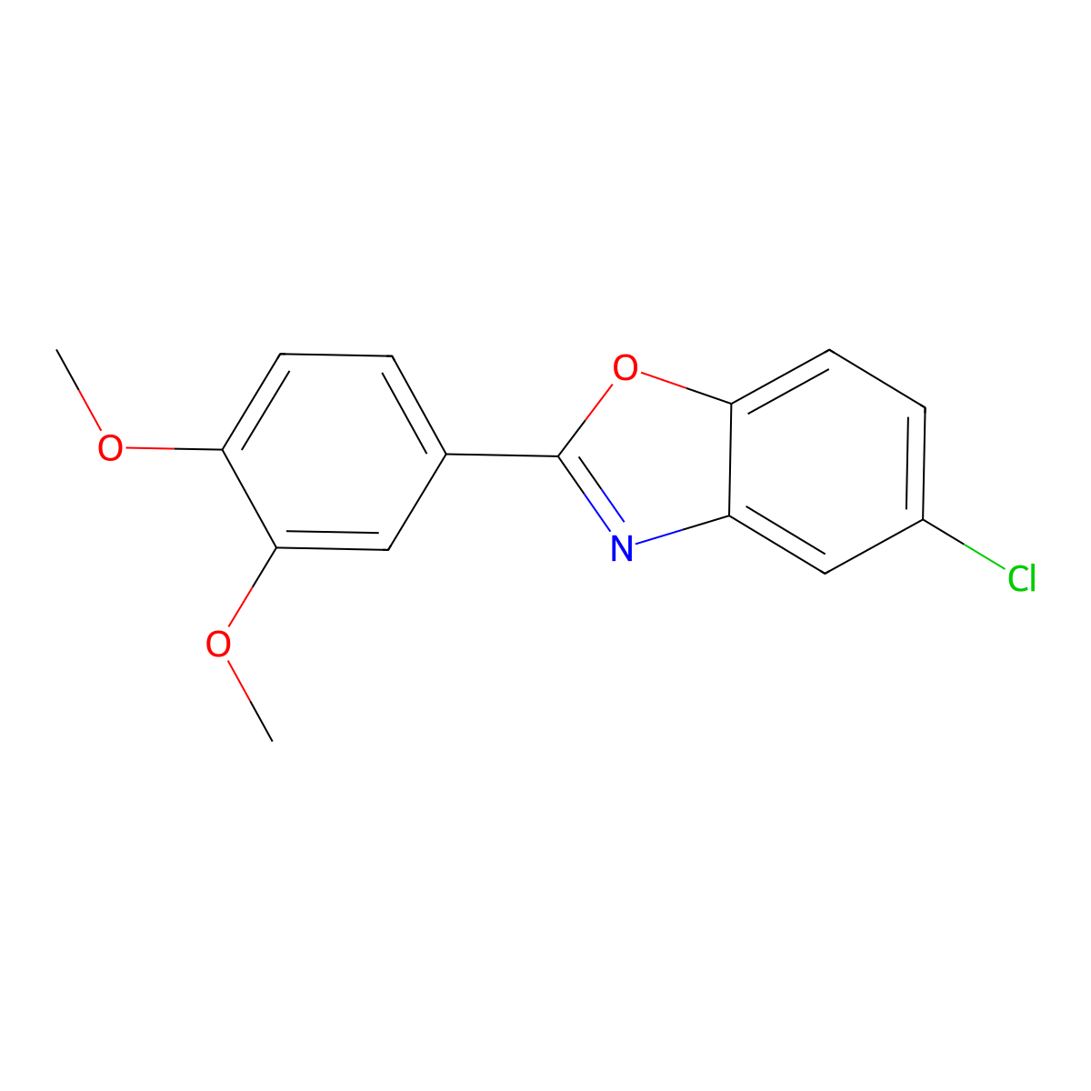 5-Chloro-2-(3,4-dimethoxyphenyl)-1,3-benzoxazole molecular structure, CAS 179315-44-7