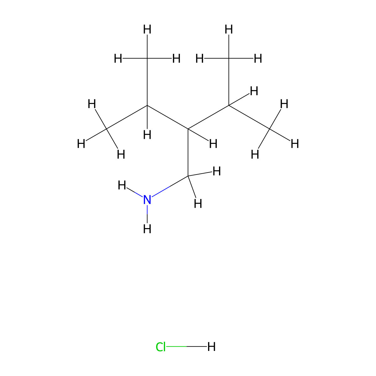 3-(Aminomethyl)-2,4-dimethylpentane hydrochloride molecular structure, CAS 1797941-32-2