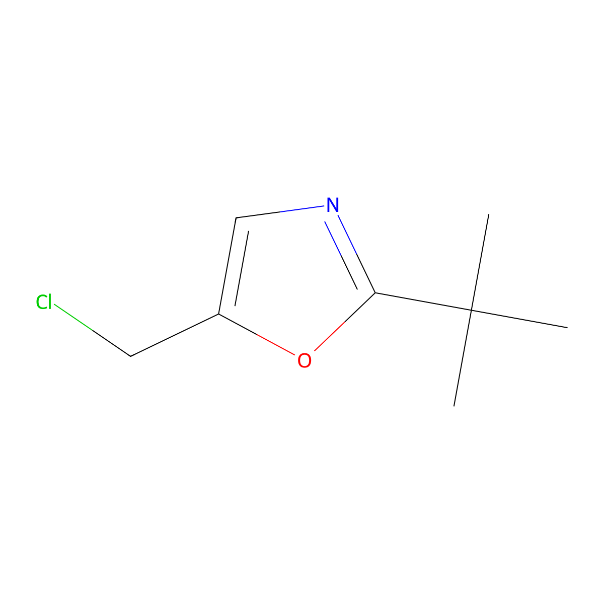 2-tert-Butyl-5-(chloromethyl)-1,3-oxazole molecular structure, CAS 1799619-93-4