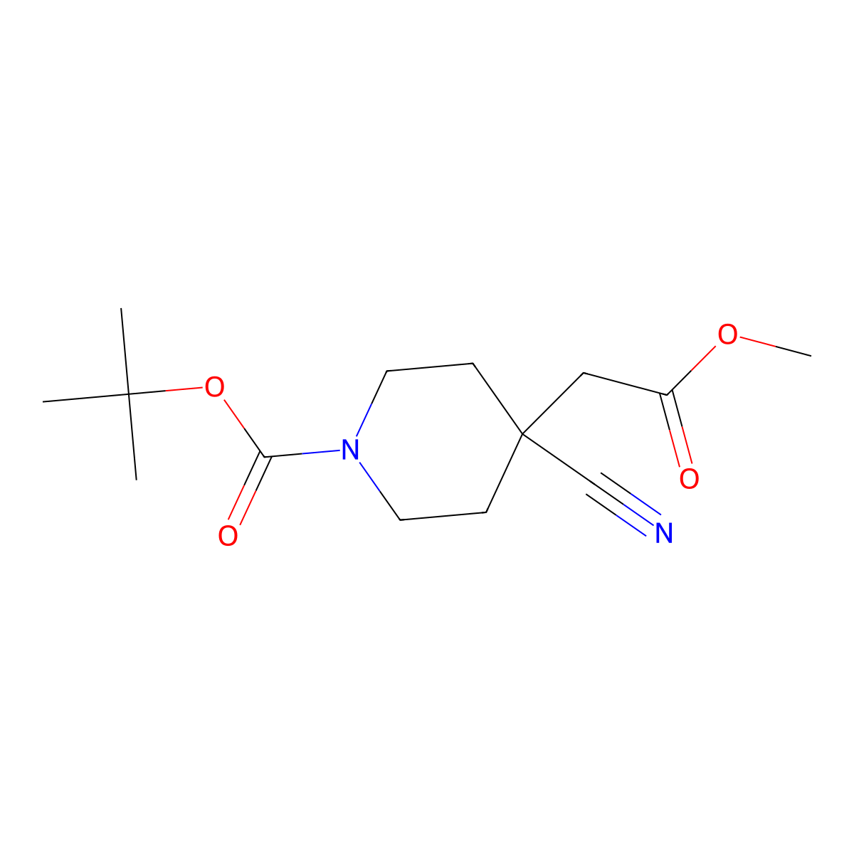 tert-Butyl 4-cyano-4-(2-methoxy-2-oxoethyl)piperidine-1-carboxylate molecular structure, CAS 1801766-64-2
