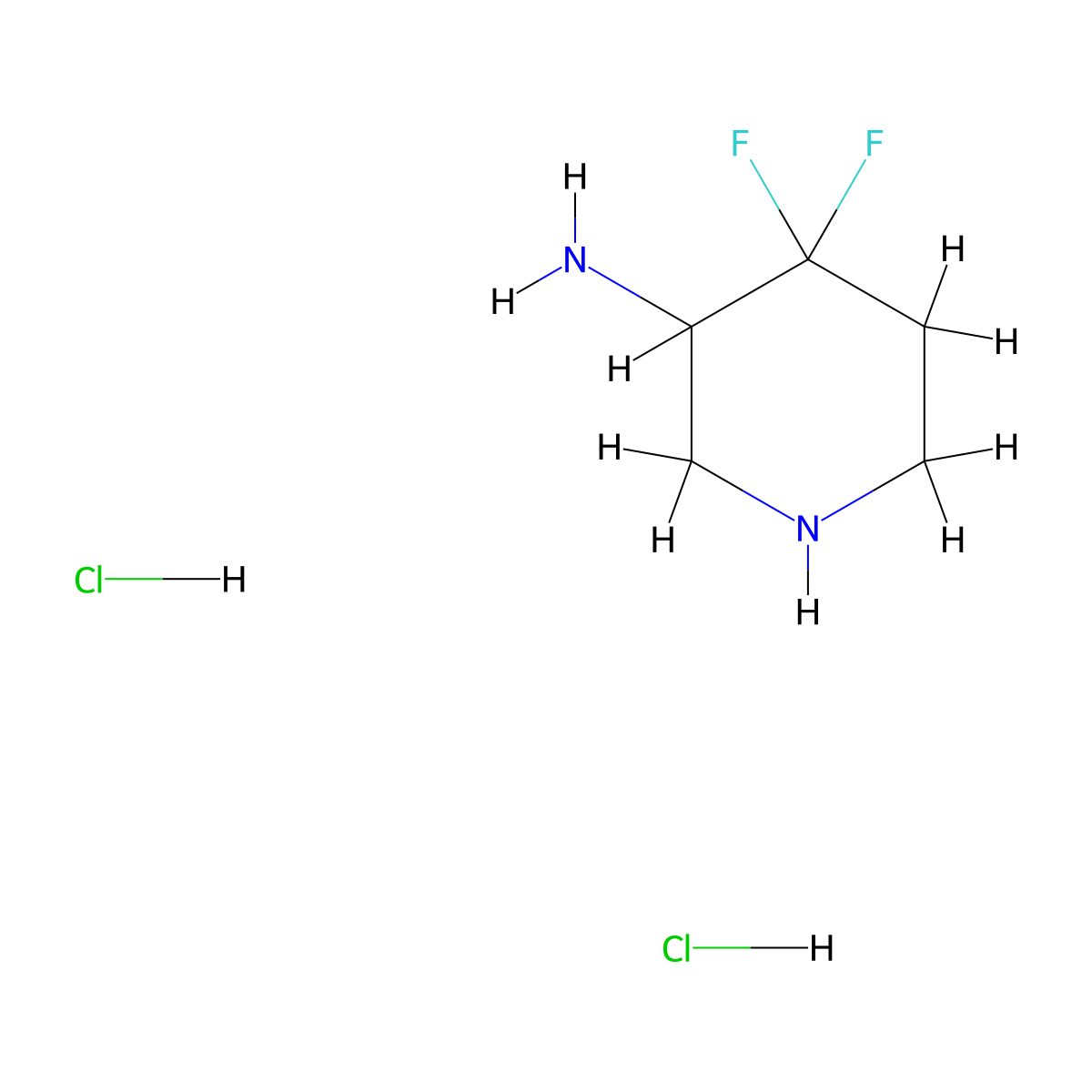 4,4-Difluoropiperidin-3-amine dihydrochloride molecular structure, CAS 1803571-07-4