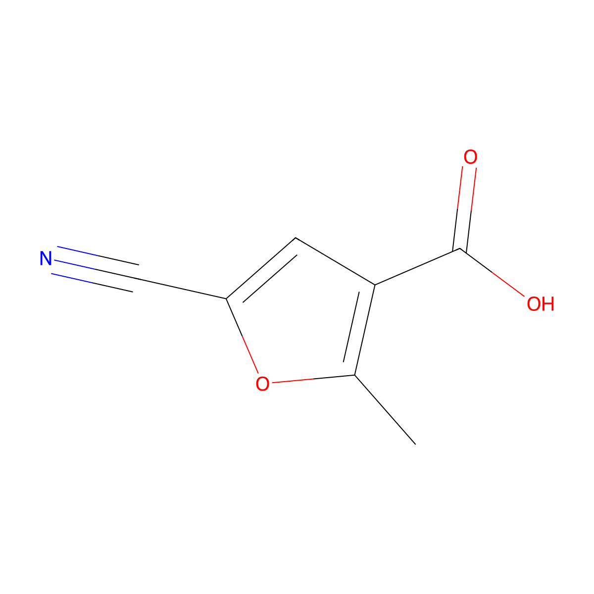 5-Cyano-2-methylfuran-3-carboxylic acid molecular structure, CAS 1803591-88-9
