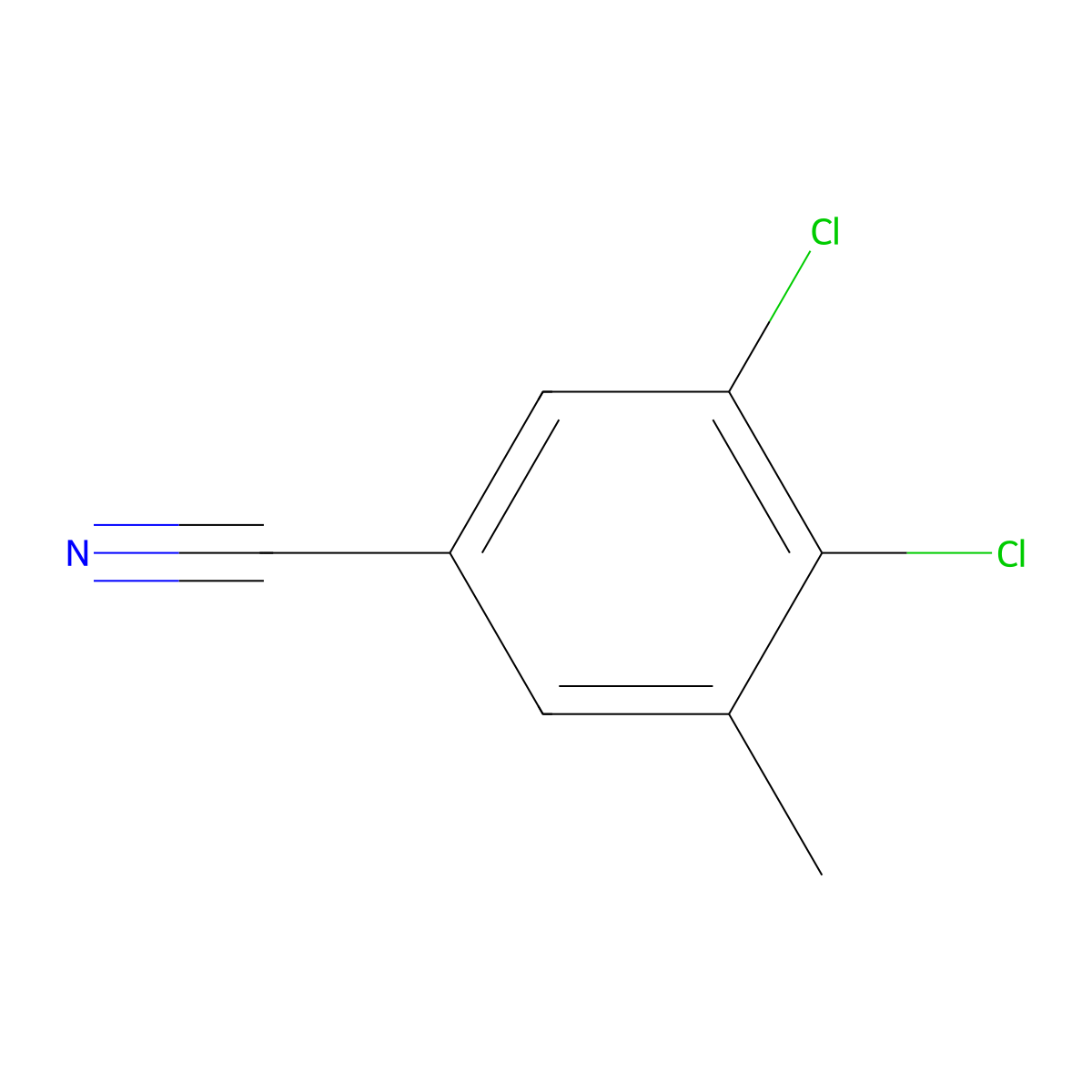 3,4-Dichloro-5-methylbenzonitrile molecular structure, CAS 1806346-88-2