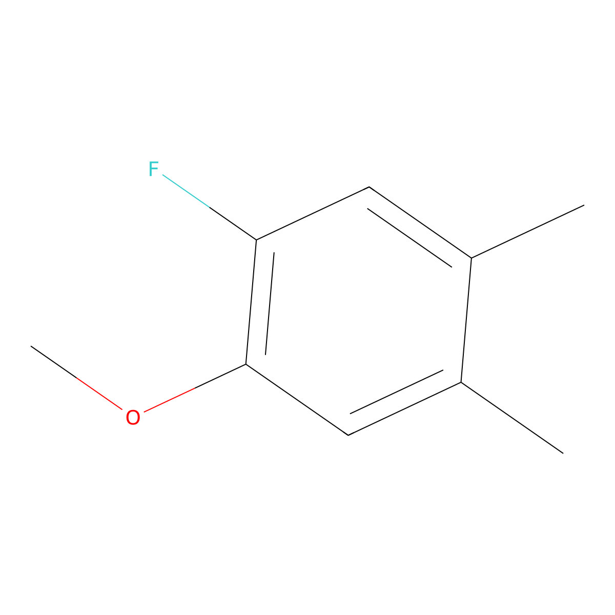 1-Fluoro-2-methoxy-4,5-dimethylbenzene molecular structure, CAS 1806428-51-2