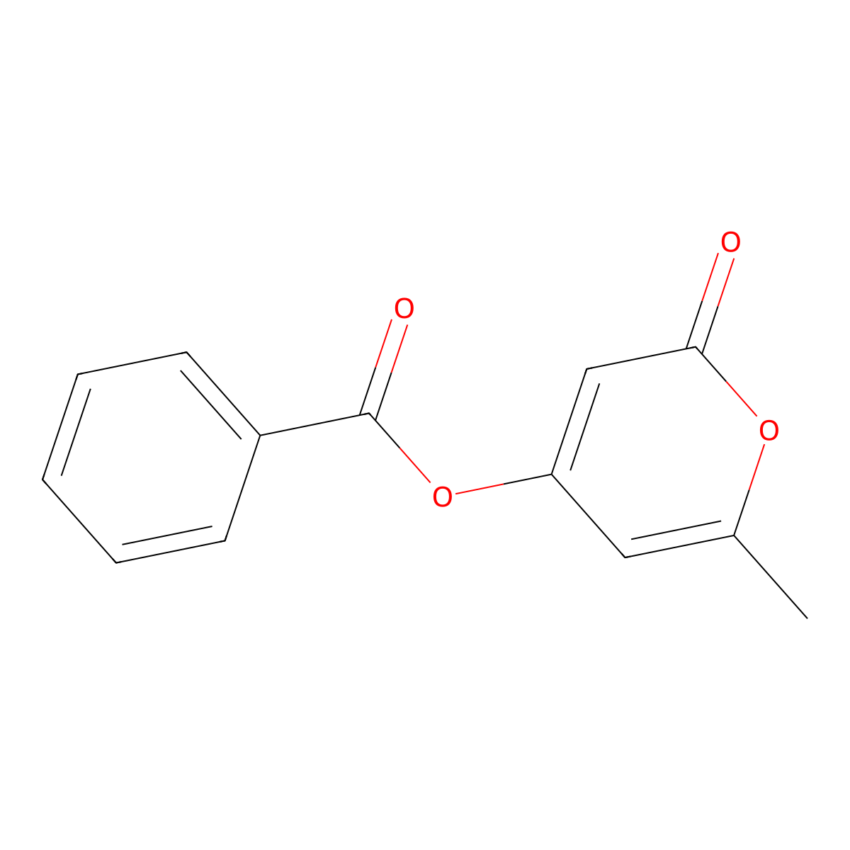 6-methyl-2-oxo-2H-pyran-4-yl benzoate molecular structure, CAS 18068-86-5