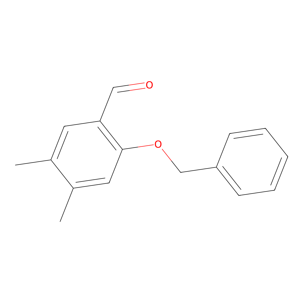 2-Benzyloxy-4,5-dimethylbenzaldehyde molecular structure, CAS 1809161-63-4