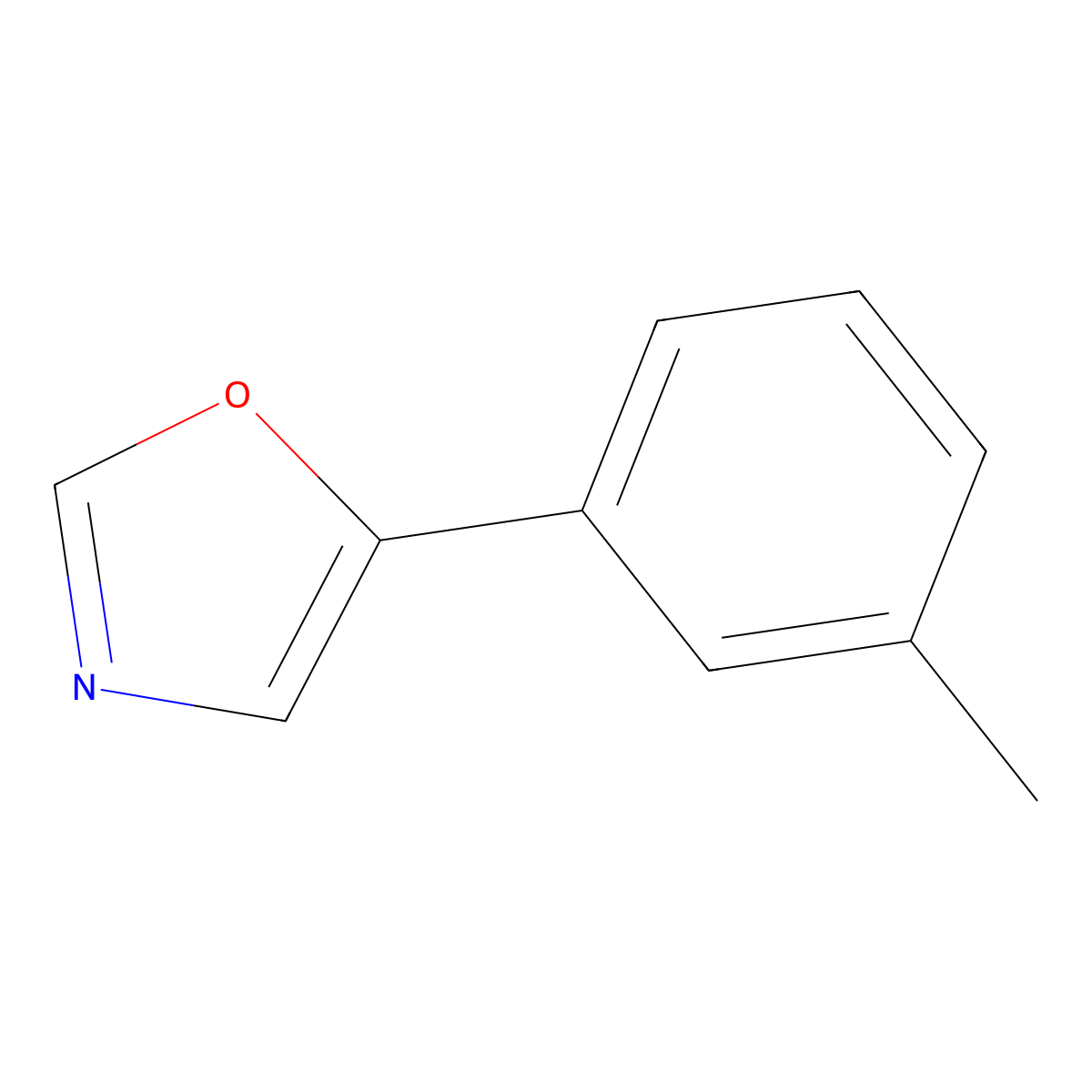 5-(m-Tolyl)oxazole molecular structure, CAS 1816256-20-8