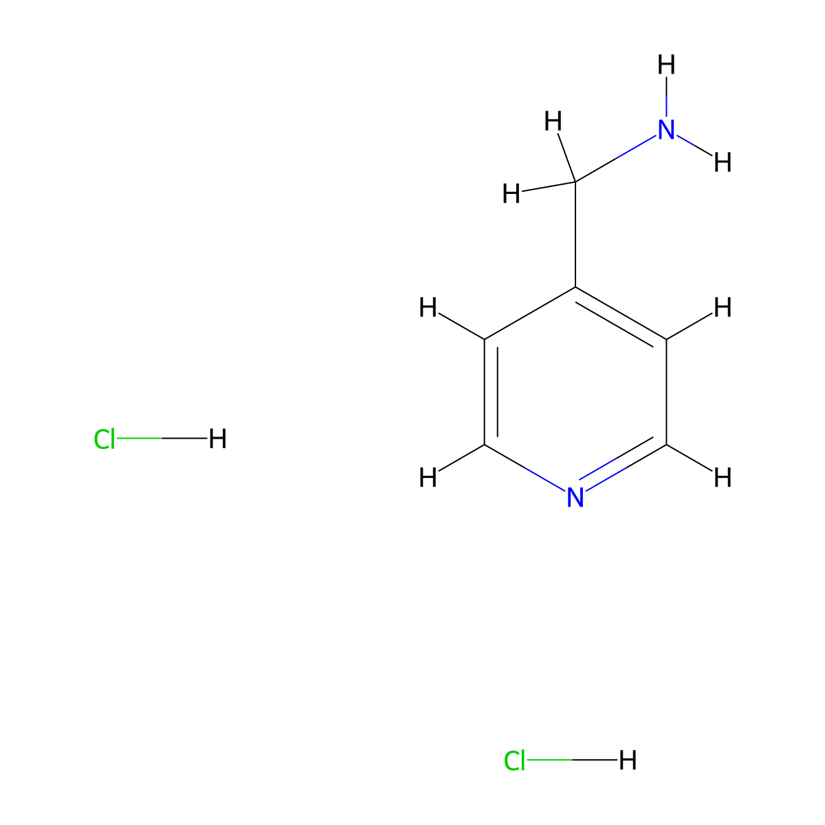 Pyridin-4-ylmethanamine dihydrochloride molecular structure, CAS 18205-56-6