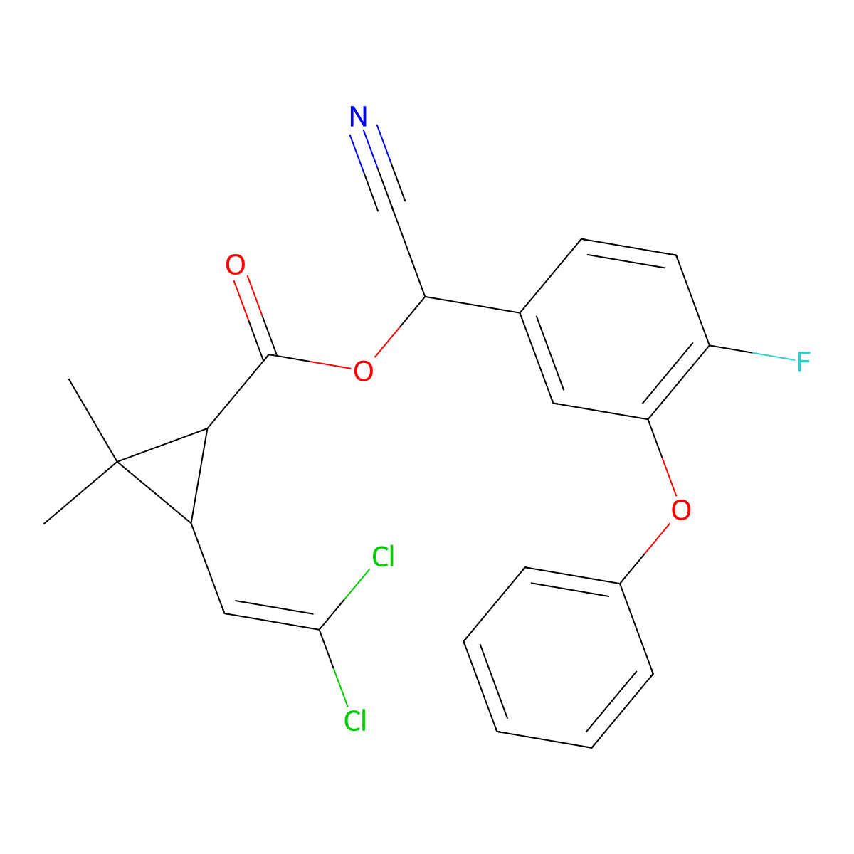 Beta-Cyfluthrin molecular structure, CAS 1820573-27-0