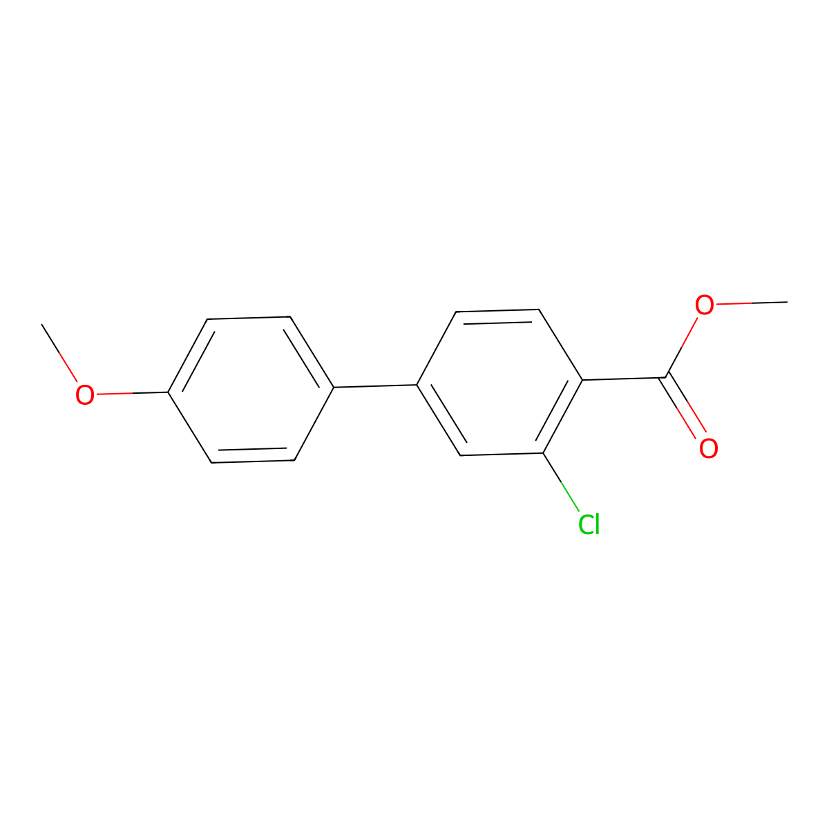 Methyl 2-chloro-4-(4-methoxyphenyl)benzoate molecular structure, CAS 1820704-07-1
