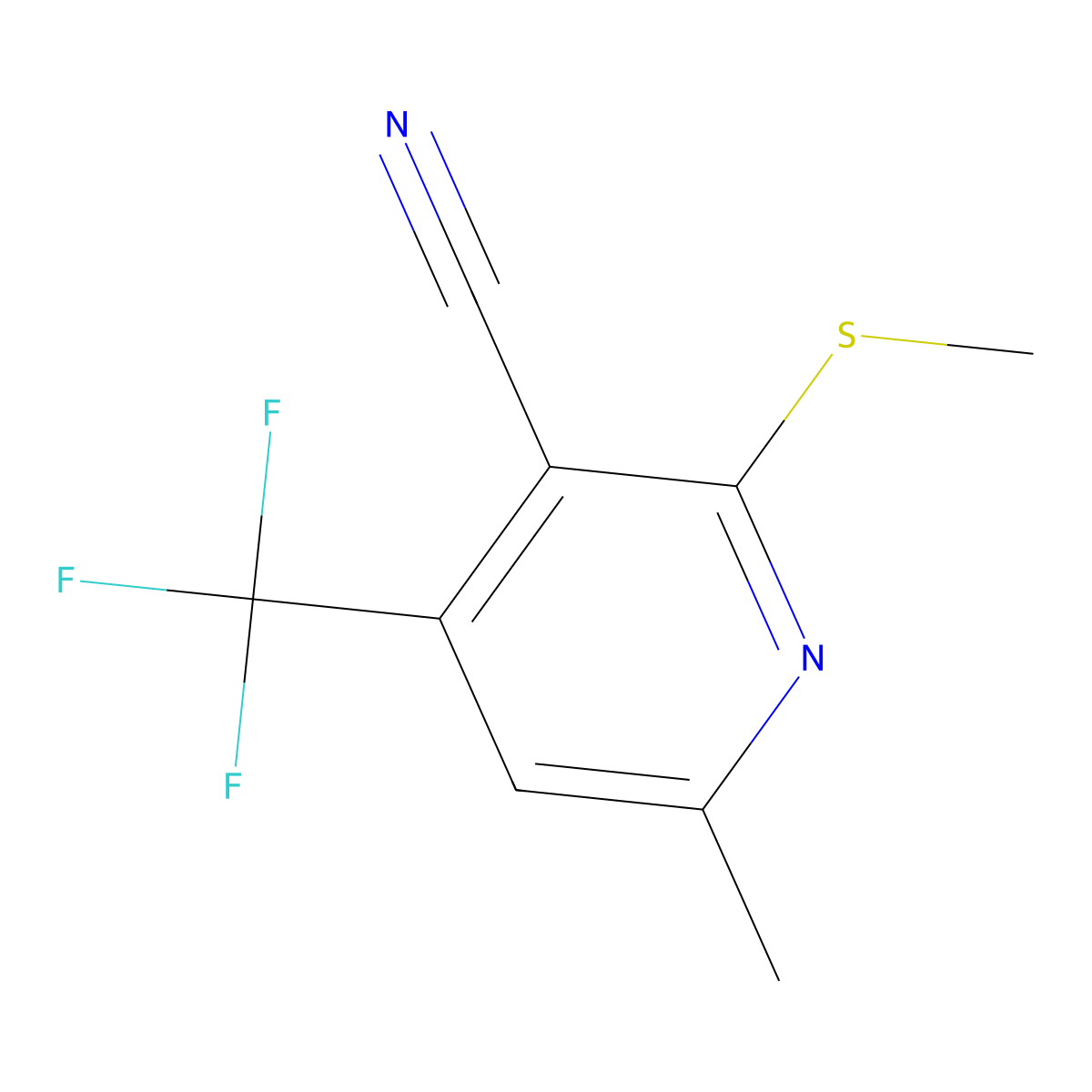 6-Methyl-2-(methylthio)-4-(trifluoromethyl)-3-pyridinecarbonitrile molecular structure, CAS 182127-93-1