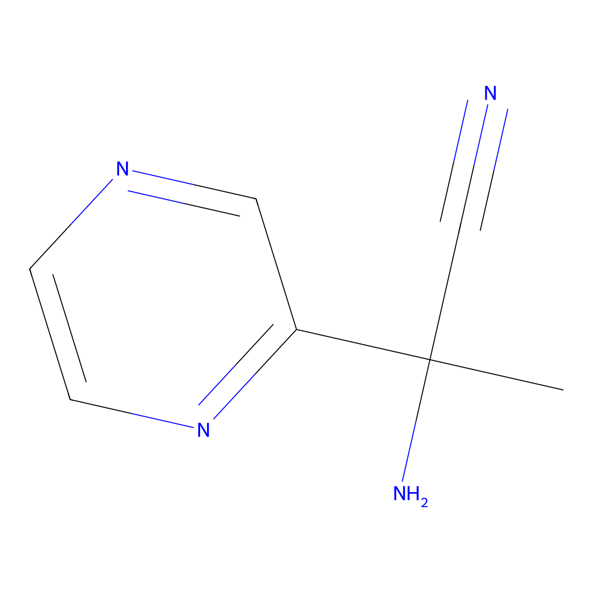 2-Amino-2-(pyrazin-2-yl)propanenitrile molecular structure, CAS 1822779-45-2