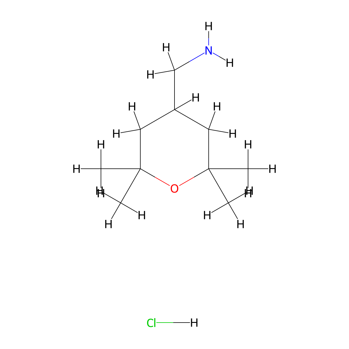 1-(2,2,6,6-Tetramethyloxan-4-yl)methanamine hydrochloride molecular structure, CAS 1823063-39-3