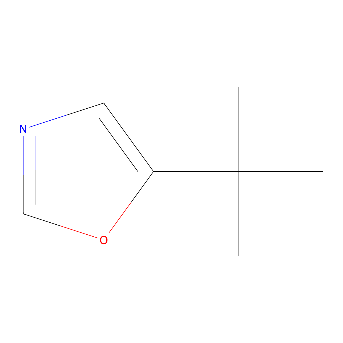 5-Tert-butyl-1,3-oxazole molecular structure, CAS 1823916-34-2