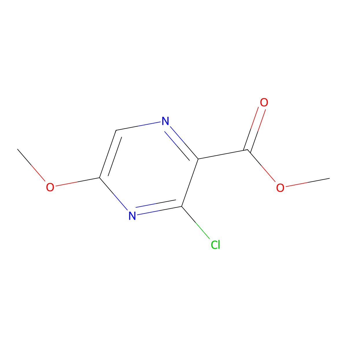 Methyl 3-chloro-5-methoxy-pyrazine-2-carboxylate molecular structure, CAS 1823918-14-4