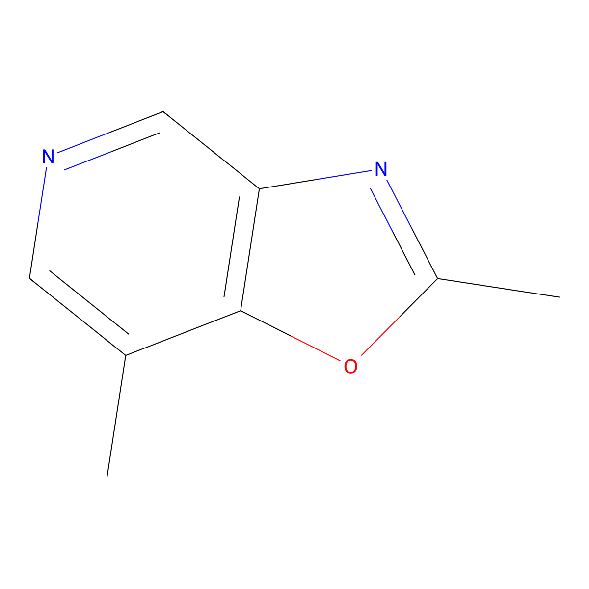 2,7-Dimethyloxazolo[4,5-c]pyridine molecular structure, CAS 1823921-82-9