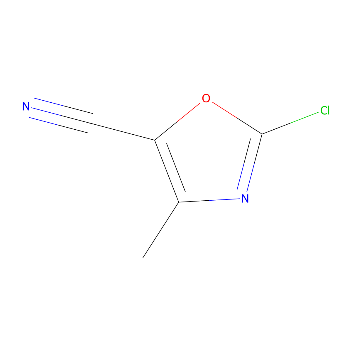 2-Chloro-4-methyloxazole-5-carbonitrile molecular structure, CAS 1823934-82-2