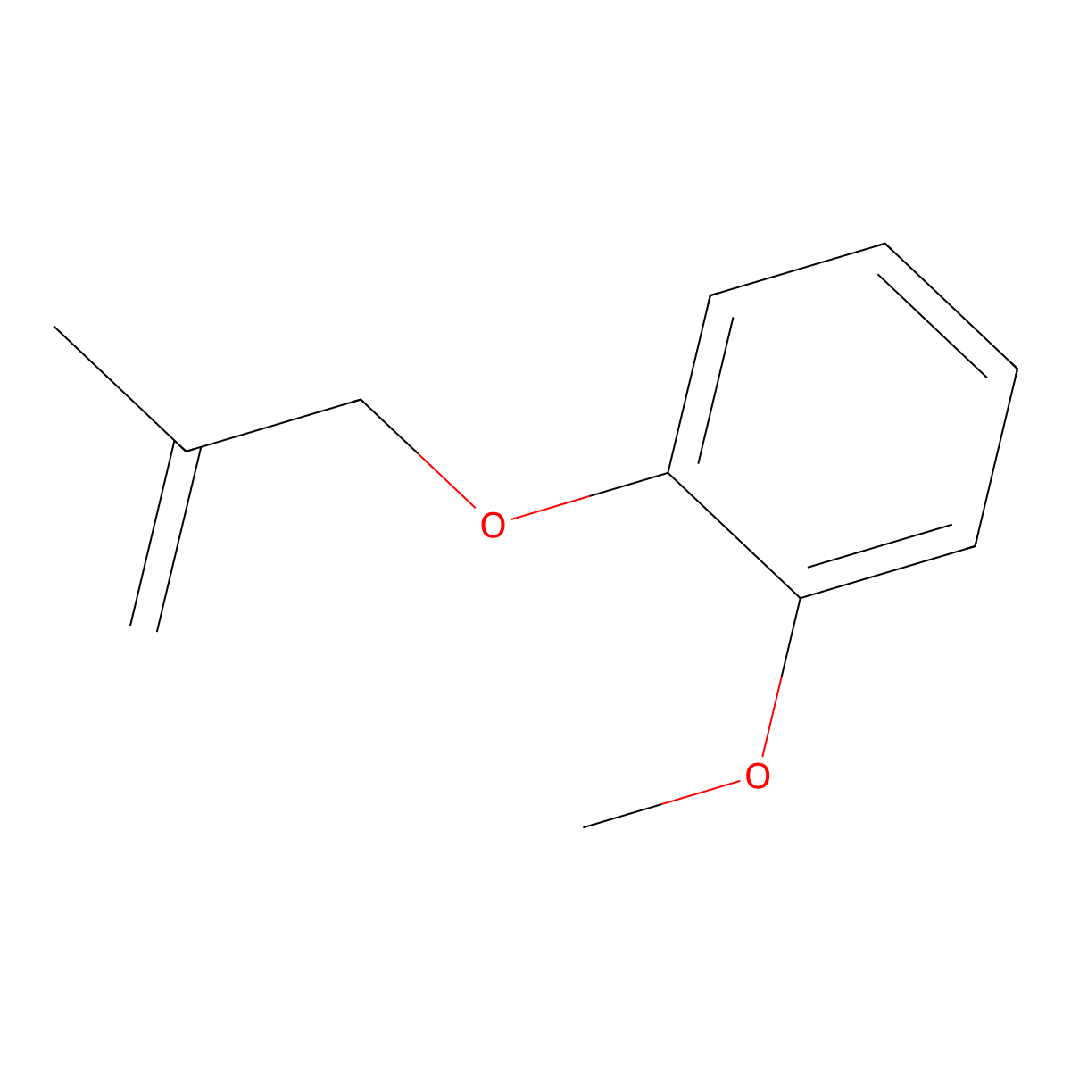 1-Methoxy-2-[(2-methyl-2-propenyl)oxy]benzene molecular structure, CAS 18266-62-1