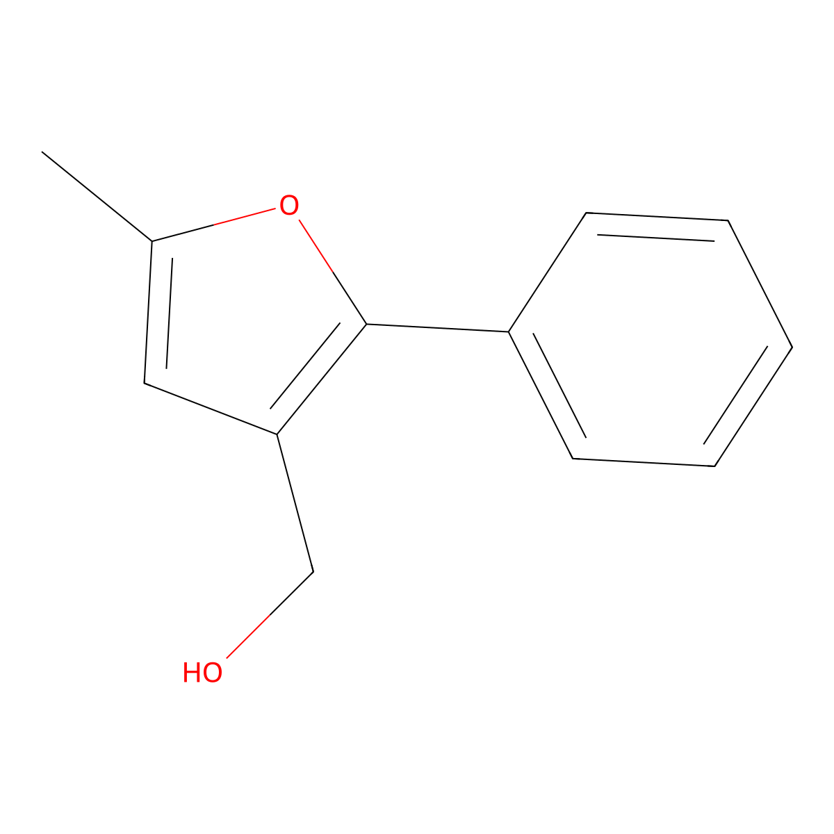 (5-Methyl-2-phenylfuran-3-yl)methanol molecular structure, CAS 183210-33-5