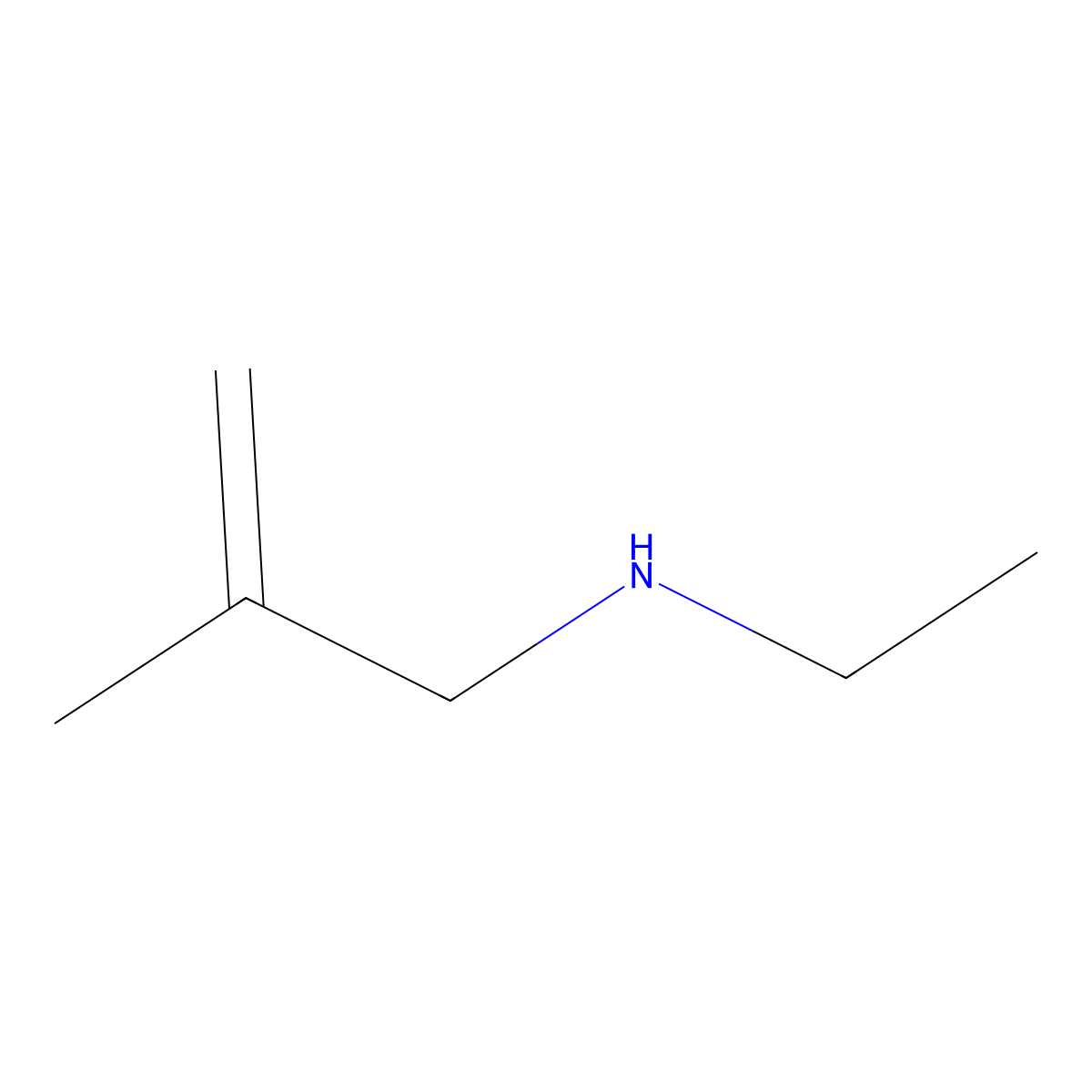 2-Propen-1-amine, N-ethyl-2-methyl- molecular structure, CAS 18328-90-0