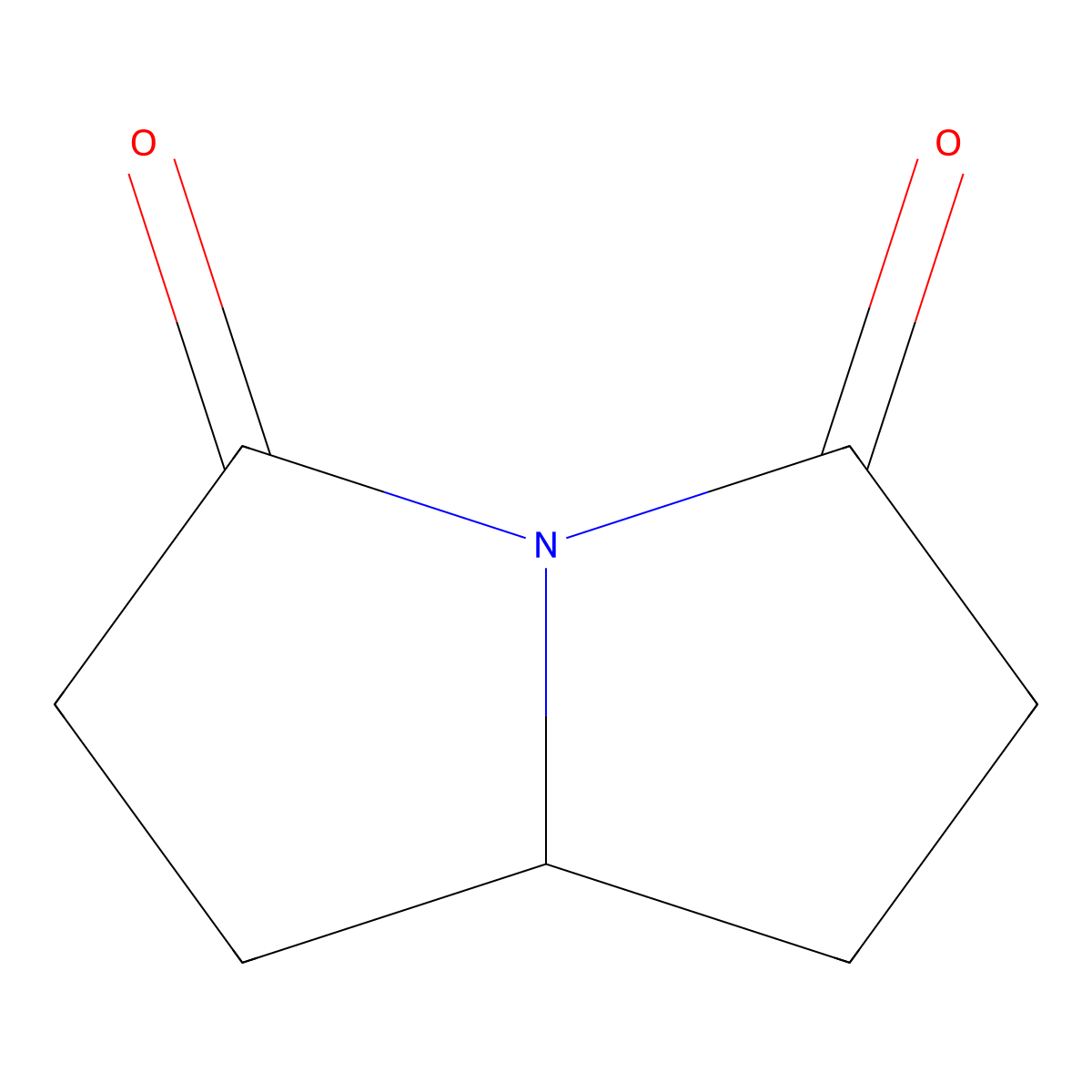 Rolziracetam molecular structure, CAS 18356-28-0
