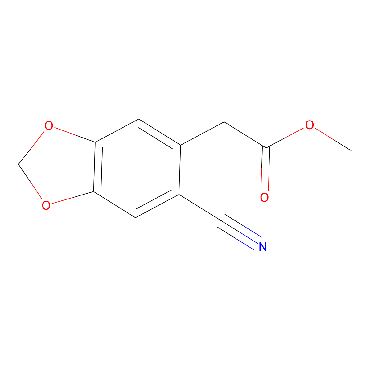 methyl 2-(6-cyano-2H-1,3-benzodioxol-5-yl)acetate molecular structure, CAS 184042-03-3