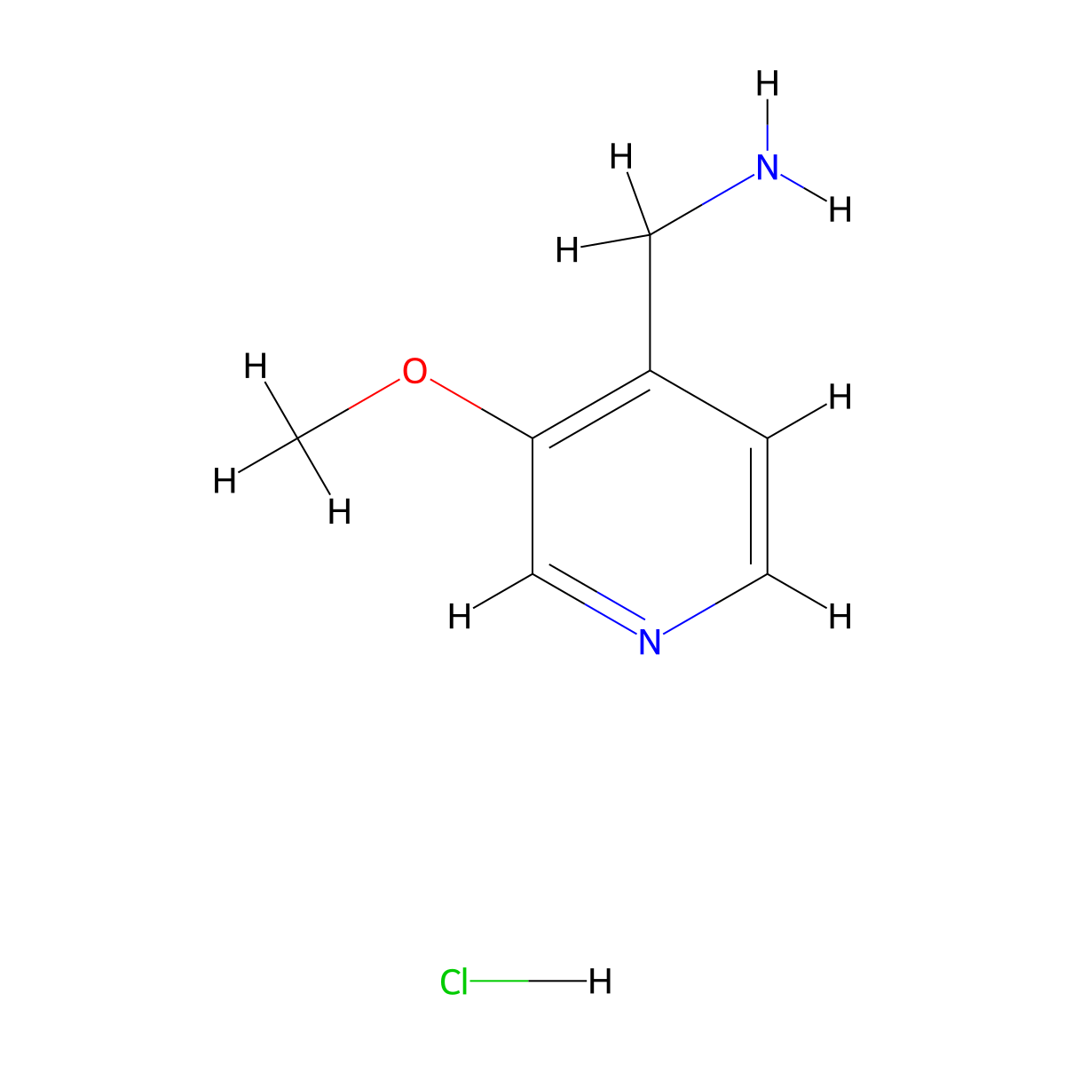 (3-Methoxypyridin-4-yl)methanamine hydrochloride molecular structure, CAS 1841081-76-2