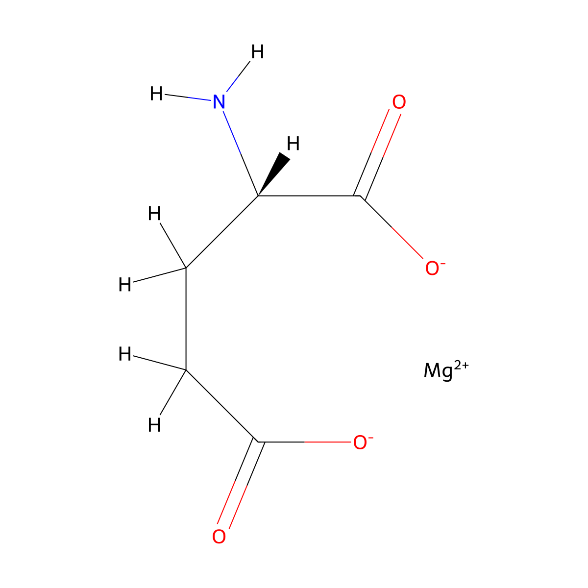 Magnesium glutamate molecular structure, CAS 18543-68-5