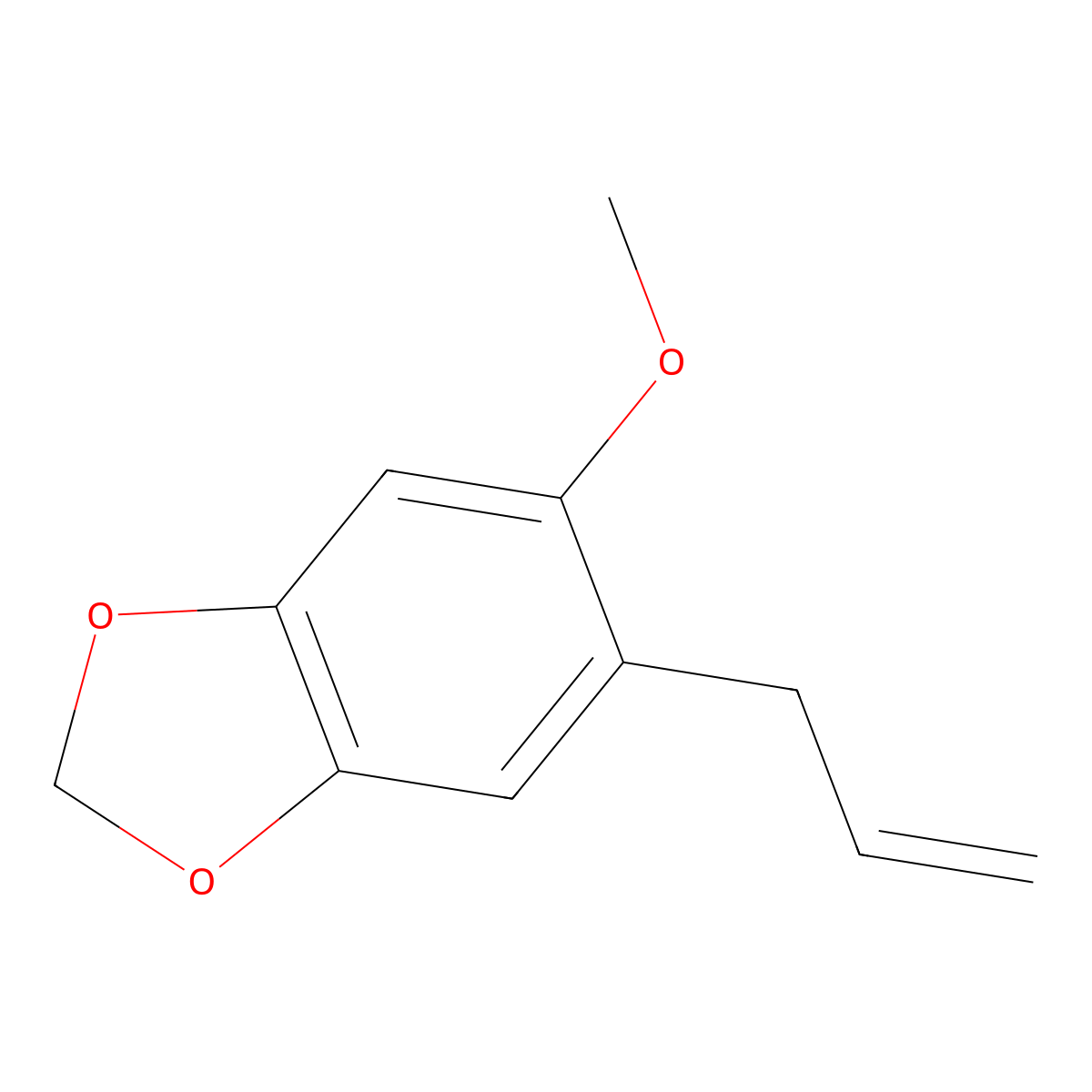 Asaricin molecular structure, CAS 18607-93-7