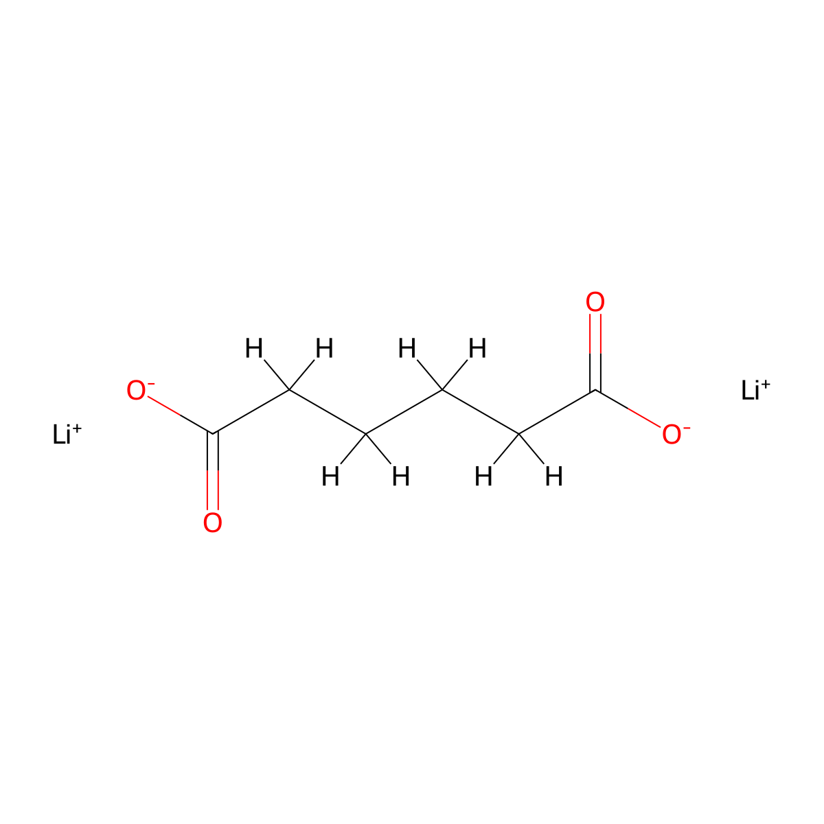 Dilithium adipate molecular structure, CAS 18621-94-8