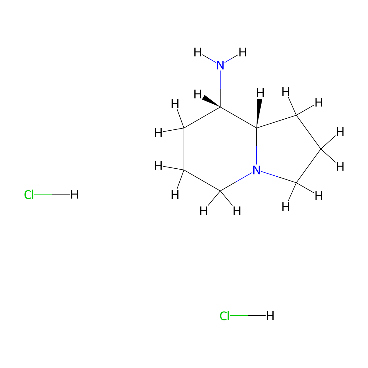rac-(8S,8aS)-Octahydro-8-indolizinamine dihydrochloride molecular structure, CAS 1864003-55-3