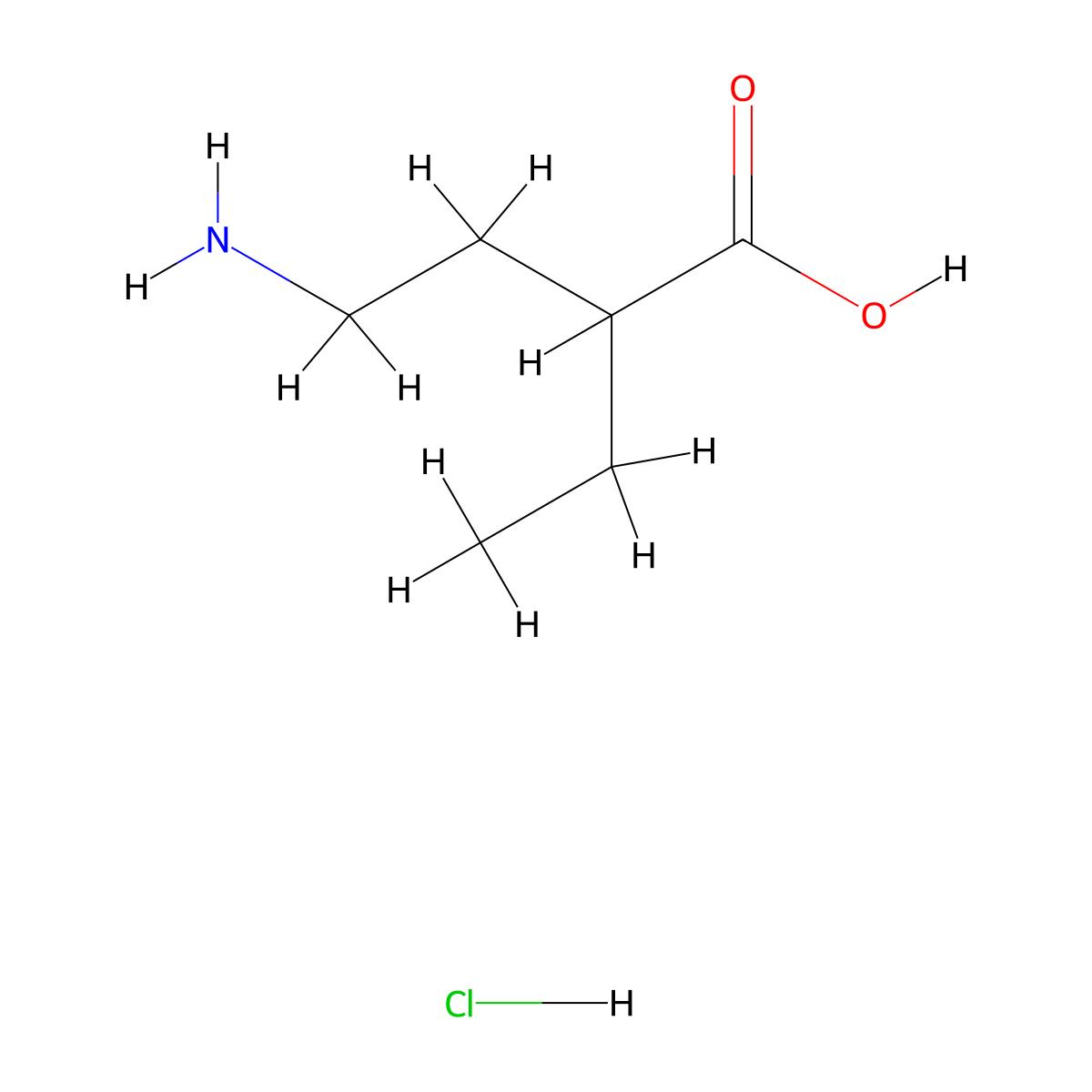 4-Amino-2-ethylbutanoic acid hydrochloride molecular structure, CAS 1864061-13-1