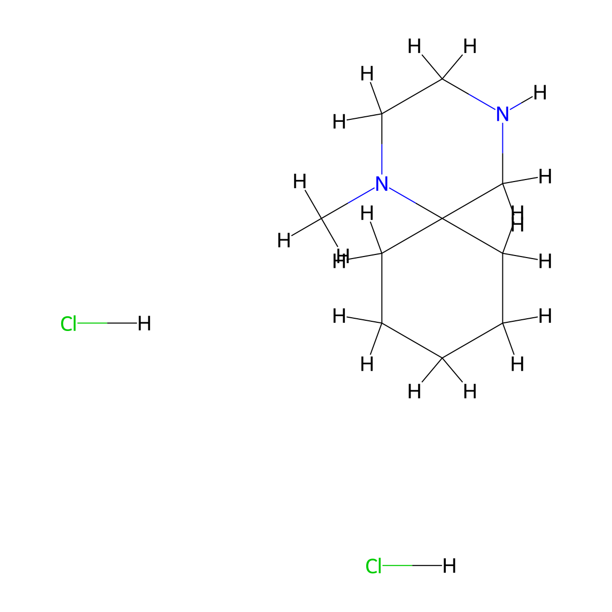 1-Methyl-1,4-diazaspiro[5.5]undecane dihydrochloride molecular structure, CAS 1864063-34-2