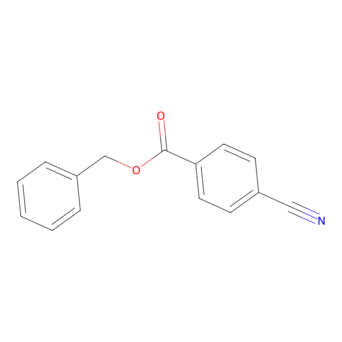 Benzyl 4-cyanobenzoate molecular structure, CAS 18693-97-5