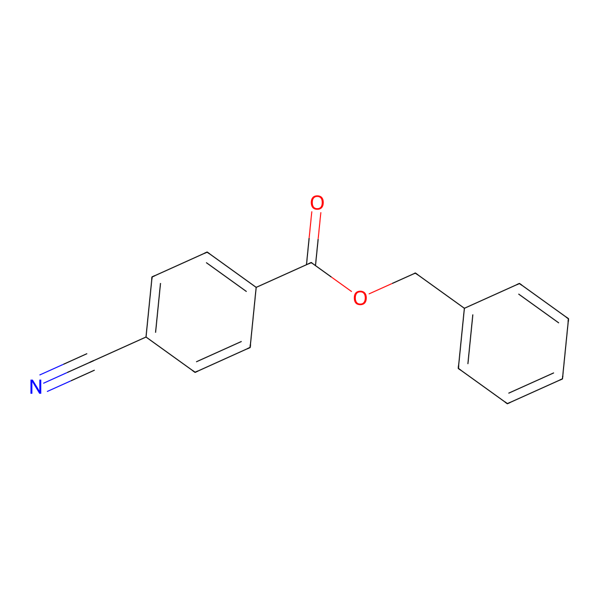 Benzyl 4-cyanobenzoate molecular structure, CAS 18693-97-5