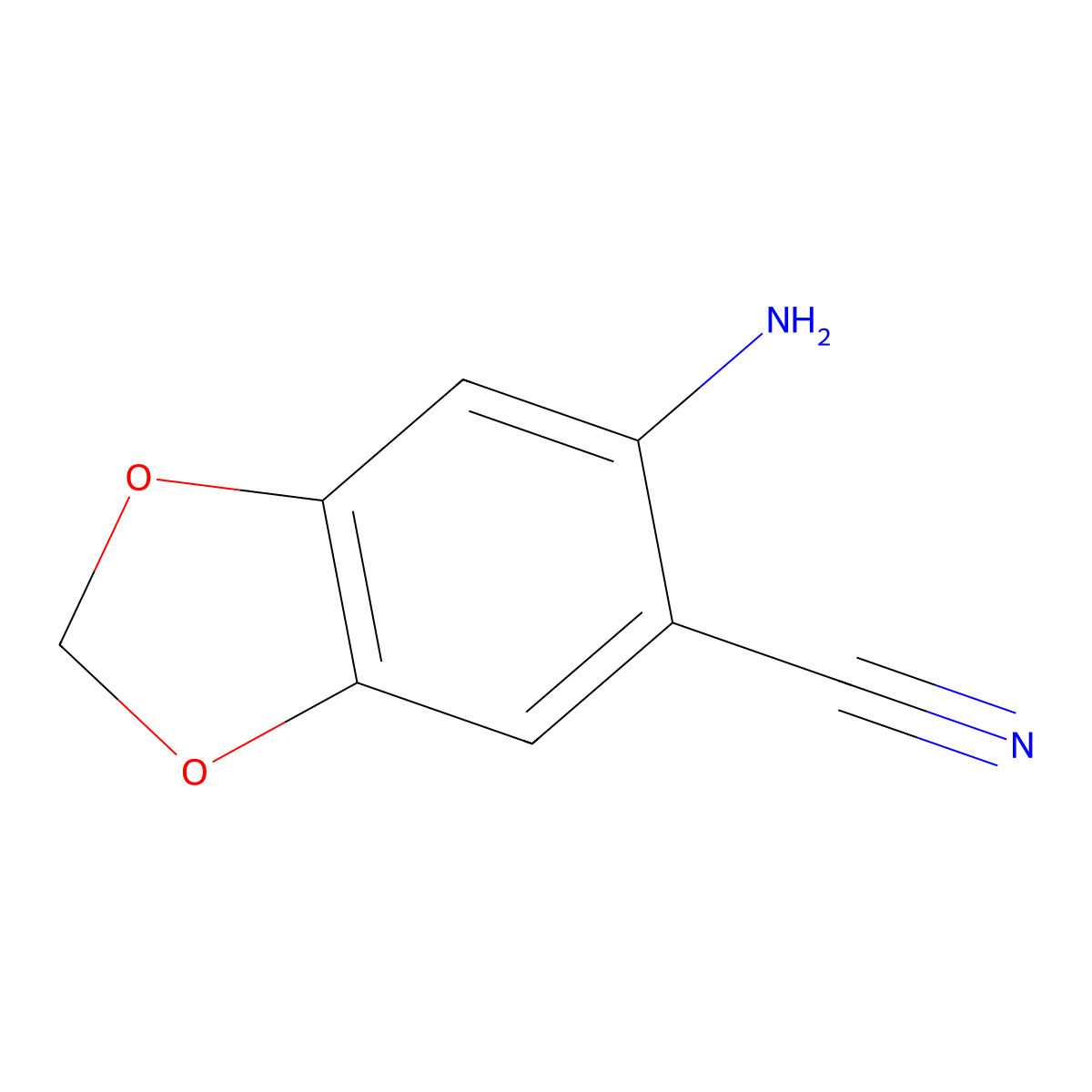 6-Amino-1,3-benzodioxole-5-carbonitrile molecular structure, CAS 187164-87-0