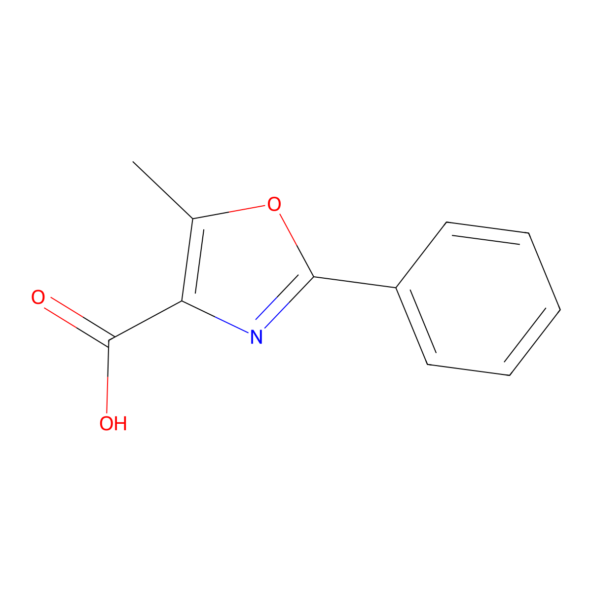 5-Methyl-2-phenyl-1,3-oxazole-4-carboxylic acid molecular structure, CAS 18735-74-5